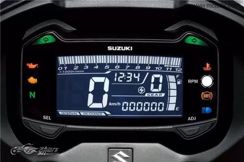 gsx250仪表盘调试(gsx250r仪表盘按键操作说明)-图3 gsx250仪表盘调试(gsx250r仪表盘按键操作说明)-图3