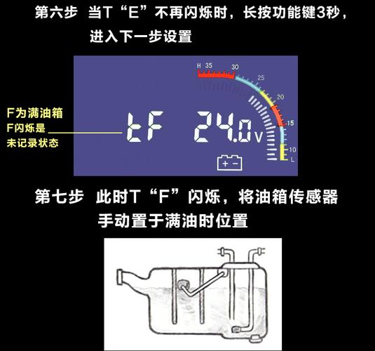 汽车柴油炉子故障代码（24v汽车柴油锅炉故障码）-图1