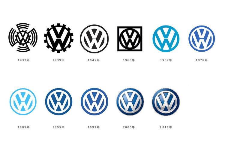 大众所有车（大众所有车型logo图片）