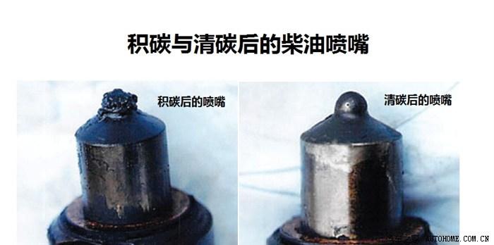 柴油颗粒物堵塞(柴油机颗粒物)-图1 柴油颗粒物堵塞(柴油机颗粒物)-图1