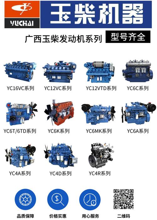 玉柴乘用车柴油机（玉柴系列柴油机）