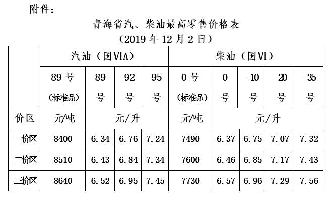 柴油存放标准（柴油的存放标准）-图1