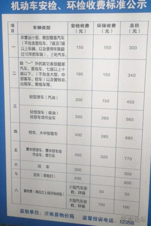 行车年检收费（行车检验费用）