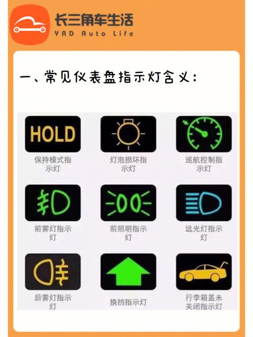 汽车仪表盘图故障灯闪(仪表盘故障灯闪烁)-图1 汽车仪表盘图故障灯闪(仪表盘故障灯闪烁)-图1