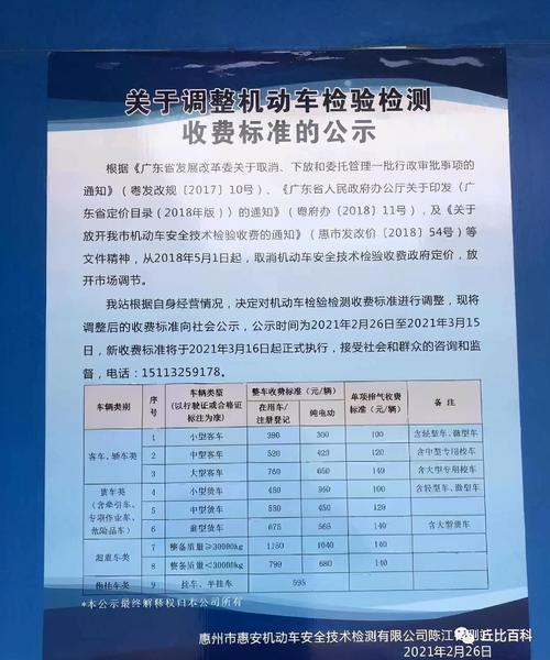 杭州市车辆年检费用（2021杭州车辆年检费用）