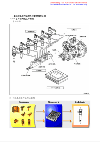 电喷柴油发动机维修（电喷柴油发动机维修方法）-图2