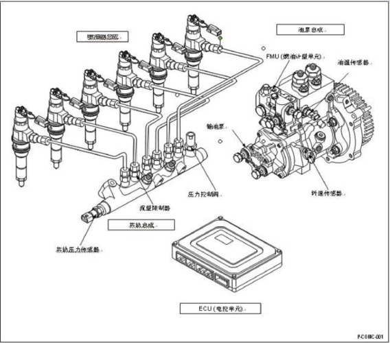 电喷柴油发动机维修（电喷柴油发动机维修方法）-图1