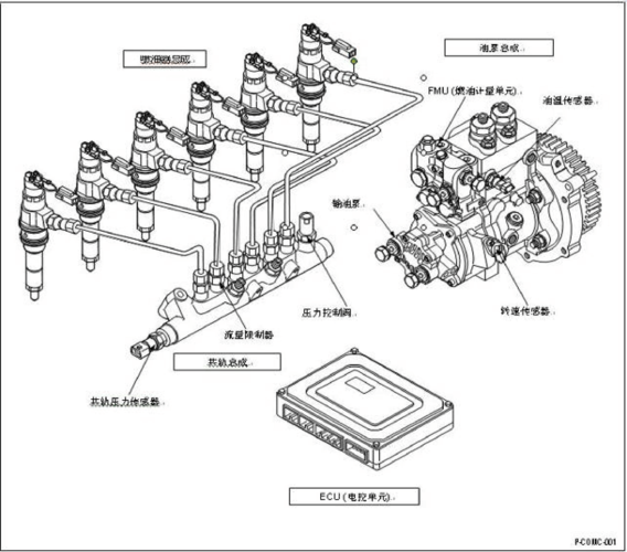 电喷柴油发动机维修（电喷柴油发动机维修方法）