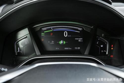 10款crv液晶仪表盘(2021款本田crv液晶仪表盘)-图2 10款crv液晶仪表盘(2021款本田crv液晶仪表盘)-图2