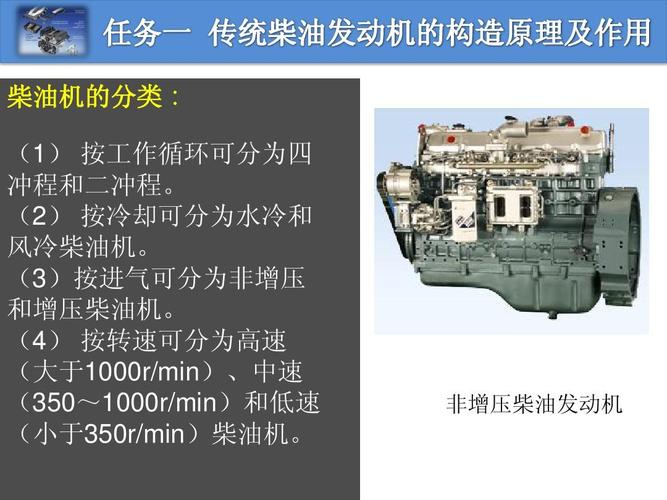 175水冷柴油机维修视频（柴油机水冷系统构造图）