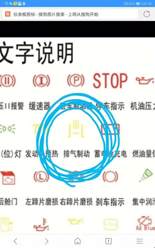 小气仪表盘有哪些报警（小气仪表盘有哪些报警器）