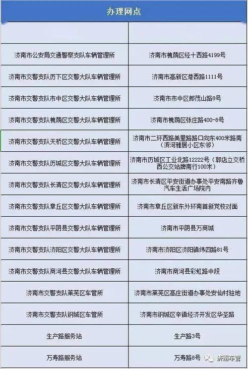 南京市驾照年检规定（南京驾驶证年审办理点有那些地方）