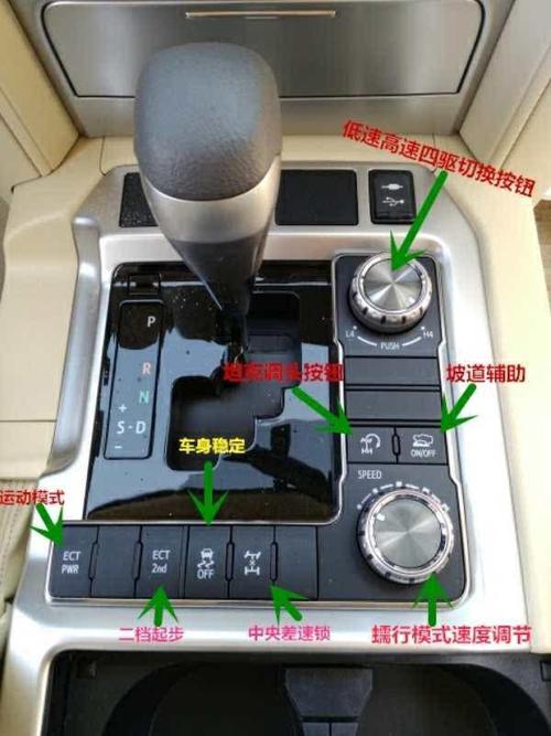柴油酷路泽预热说明(酷路泽4500柴油预热按钮如何操作)-图3 柴油酷路泽预热说明(酷路泽4500柴油预热按钮如何操作)-图3