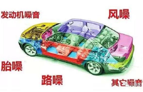 h8柴油噪音大小(柴油发动机 噪音)-图3 h8柴油噪音大小(柴油发动机 噪音)-图3