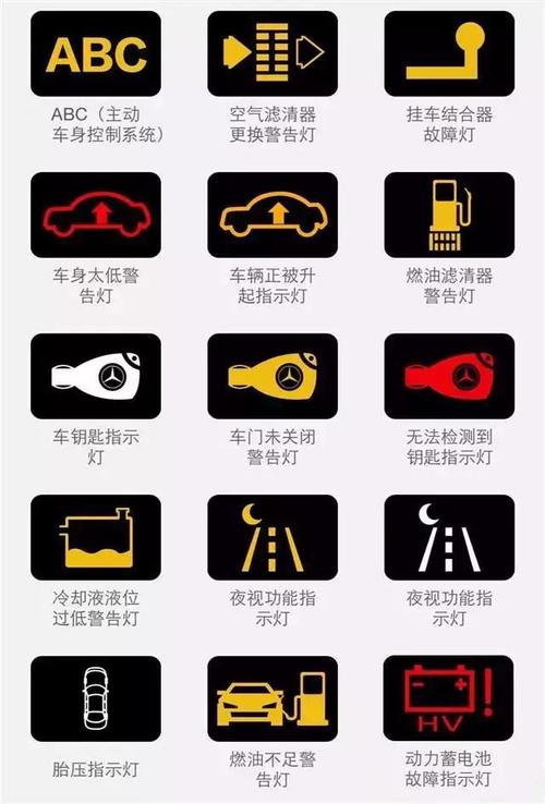 仪表盘多个故障灯亮起(仪表盘故障灯全部闪怎么回事)-图2 仪表盘多个故障灯亮起(仪表盘故障灯全部闪怎么回事)-图2