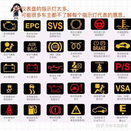 仪表盘多个故障灯亮起(仪表盘故障灯全部闪怎么回事)-图3 仪表盘多个故障灯亮起(仪表盘故障灯全部闪怎么回事)-图3