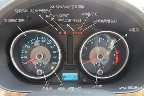 凯越仪表盘警示图解(凯越仪表盘指示灯图解)-图2 凯越仪表盘警示图解(凯越仪表盘指示灯图解)-图2