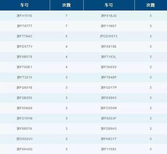 嘉兴车辆年检地址查询（嘉兴市区车辆年检有哪几个地址）