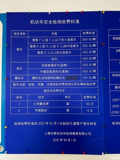 上海小汽车年检费用（2020年上海小轿车年审多少钱）-图1