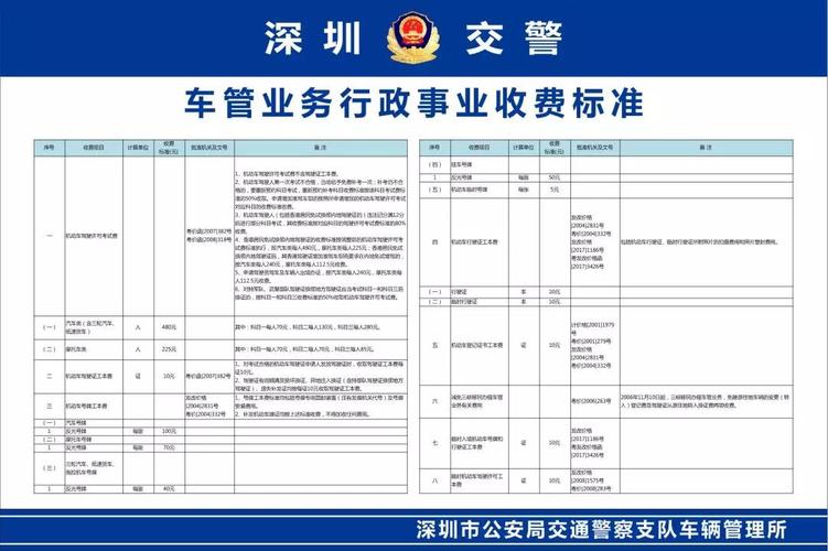 车管所年检费用(车管所年检费用无双)-图3 车管所年检费用(车管所年检费用无双)-图3