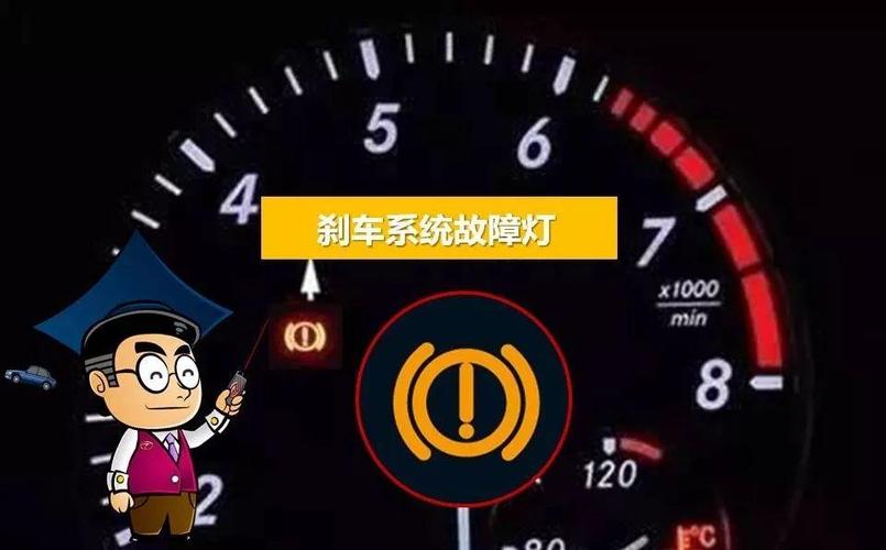 车辆仪表盘制动故障图案（汽车仪表制动故障图片）