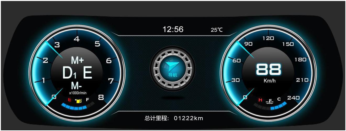 中控仪表盘数字显示(中控台仪表盘)-图3 中控仪表盘数字显示(中控台仪表盘)-图3