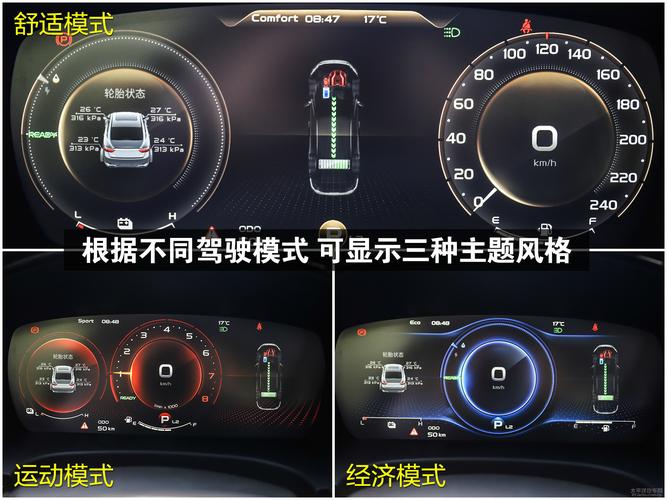博瑞ge液晶仪表盘(博瑞ge仪表盘亮度怎么调)-图3 博瑞ge液晶仪表盘(博瑞ge仪表盘亮度怎么调)-图3