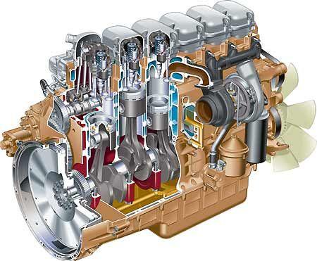 柴油发动机内脏图（柴油发动机内部结构图）