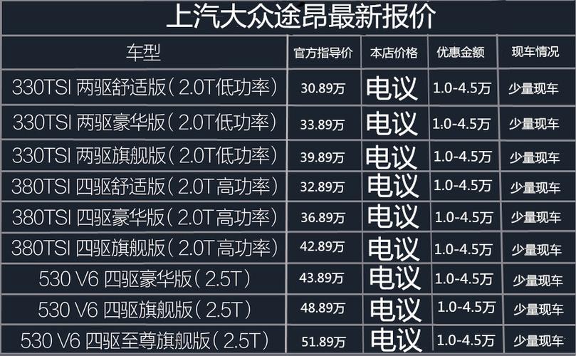 上海大众汽车图片(上海大众汽车价格)-图1 上海大众汽车图片(上海大众汽车价格)-图1