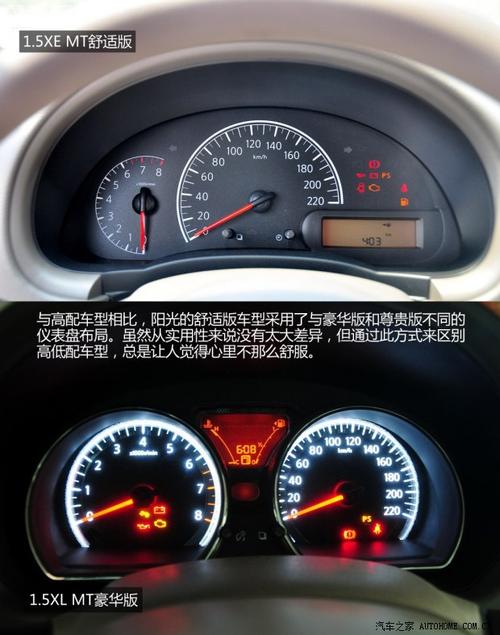 12款阳光仪表盘图解（12款阳光仪表盘图解说明）