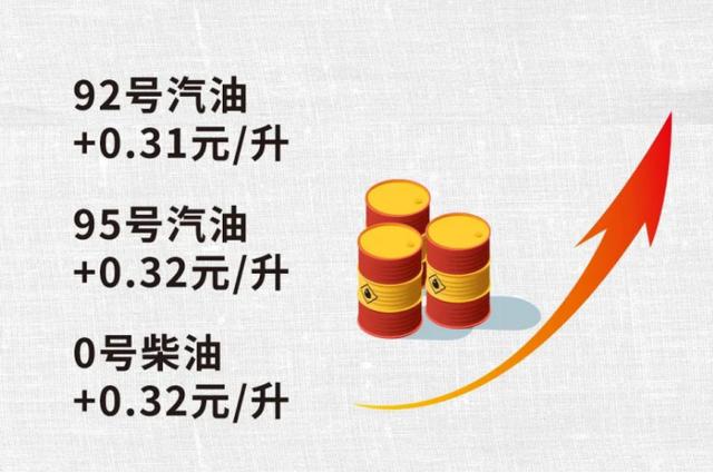 10斤柴油多少升柴油(10斤柴油等于多少钱)-图3 10斤柴油多少升柴油(10斤柴油等于多少钱)-图3