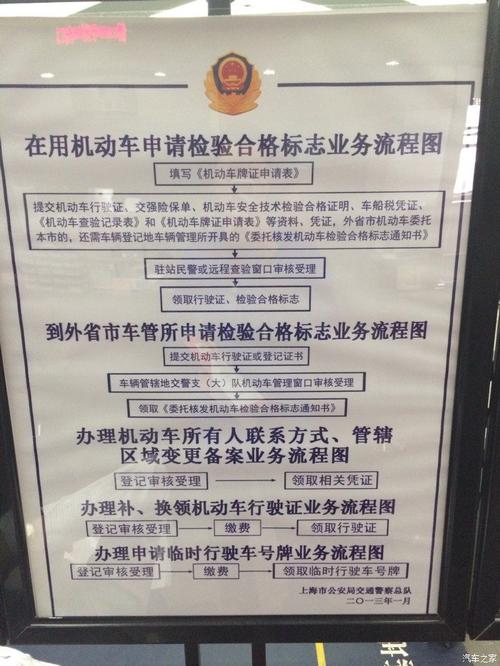 上海免检汽车年检流程（上海免检车怎么领取年检标网点）