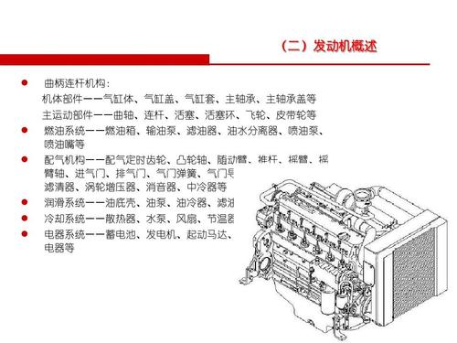 柴油发动机和部件（柴油发动机和部件的关系）