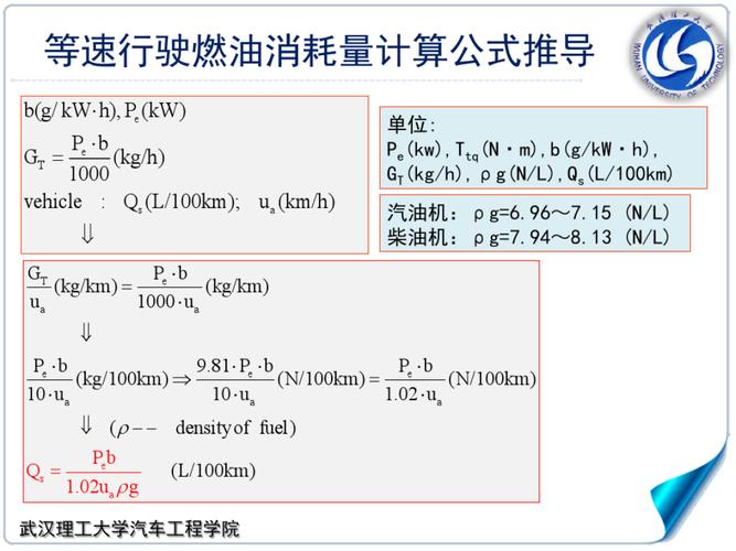 柴油发动机单位(柴油机单位换算)-图3 柴油发动机单位(柴油机单位换算)-图3
