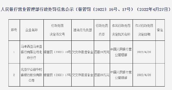 哪个银行可以交罚款-图1