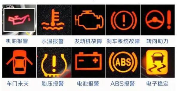 汽车仪表盘黄灯标志(汽车仪表盘黄灯是什么意思)-图1 汽车仪表盘黄灯标志(汽车仪表盘黄灯是什么意思)-图1