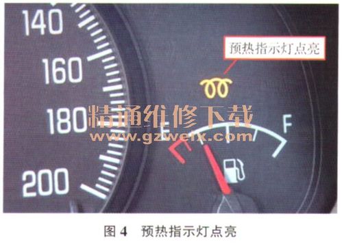 怎么看柴油车预热（柴油车预热的指示灯是什么?）