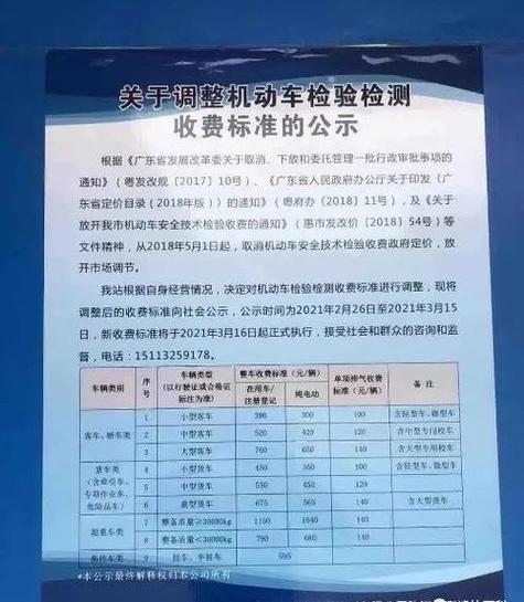 青岛车辆年检多少钱(青岛车辆年检收费标准)-图2 青岛车辆年检多少钱(青岛车辆年检收费标准)-图2