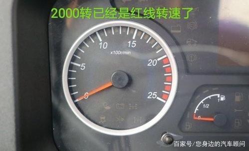 柴油车转速不过3000（柴油发动机转速2000上不去）-图1