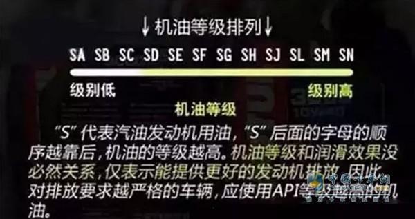 柴油冬天机油数字(柴油机油级别怎么分冬季夏季)-图3 柴油冬天机油数字(柴油机油级别怎么分冬季夏季)-图3