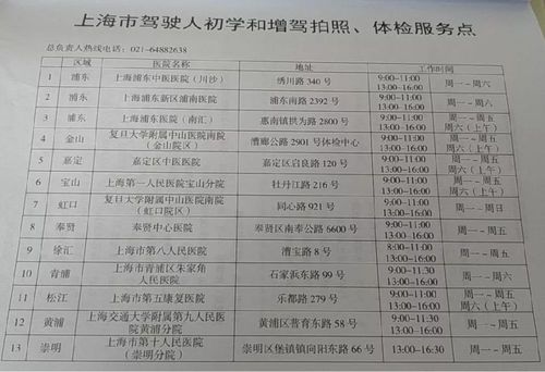 上海驾照年检（上海驾照年检地点）