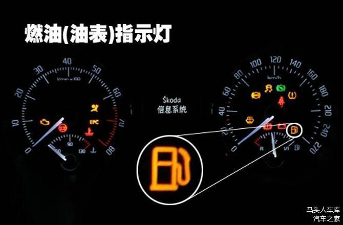 仪表盘显示油箱有三（显示油箱标志旁边有个三角）-图2