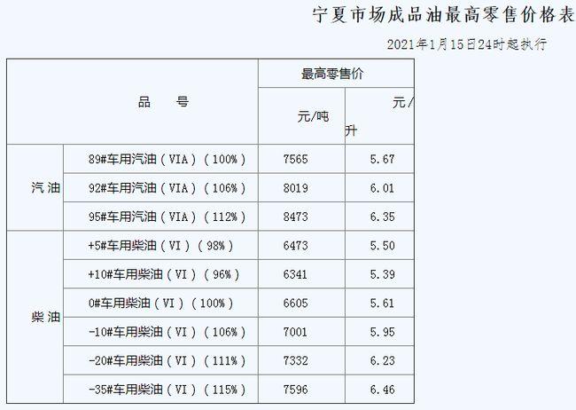 包头青山哪有-35柴油（包头负35柴油价格今日）