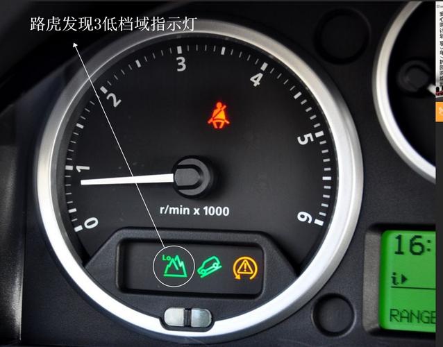 发现3仪表盘故障灯（发现3故障图标）