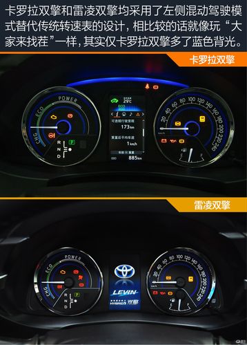 卡罗拉故障仪表盘图解(卡罗拉故障灯怎么消除方法)-图1 卡罗拉故障仪表盘图解(卡罗拉故障灯怎么消除方法)-图1
