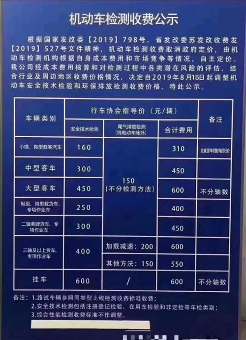 两年的车年检费用（两年的车审车需要多少钱）