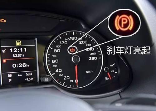 仪表盘释放电子手刹（仪表盘电子手刹灯在哪里）