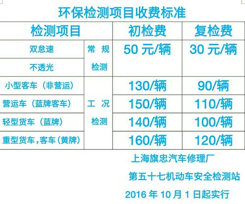 上海车辆年检（上海车辆年检收费标准2023）