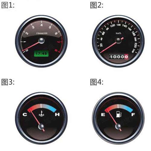 仪表盘为什么要转速(仪表盘的转速表不动了)-图3 仪表盘为什么要转速(仪表盘的转速表不动了)-图3