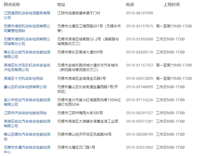 无锡年检有几个地点（无锡年检车辆的地方）